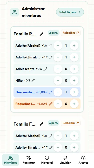 Pantalla de configuración de personas por categoría