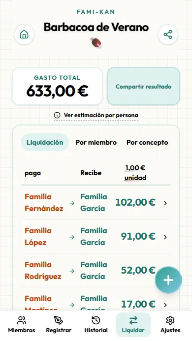 Pantalla de resultados de la liquidación