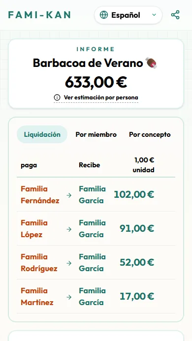 Pantalla del informe de liquidación compartido