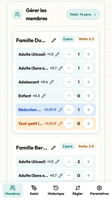 Écran de réglage du nombre de personnes