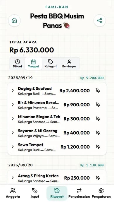 Layar riwayat pengeluaran