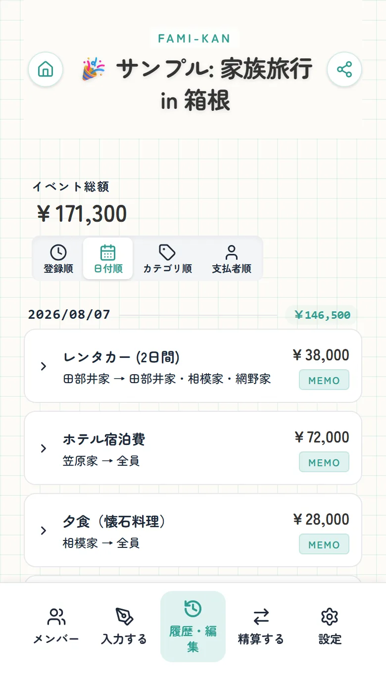 支払い履歴の一覧画面