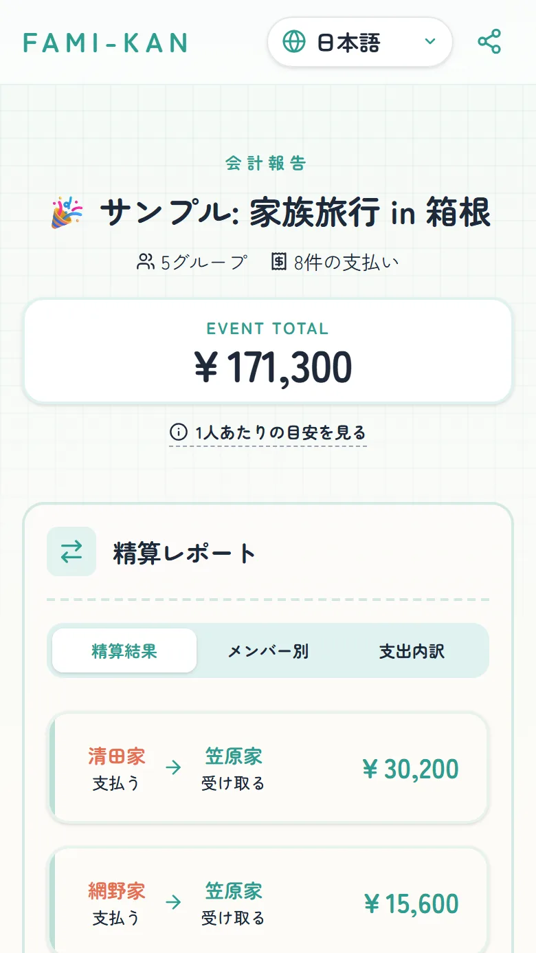 共有された精算レポート画面