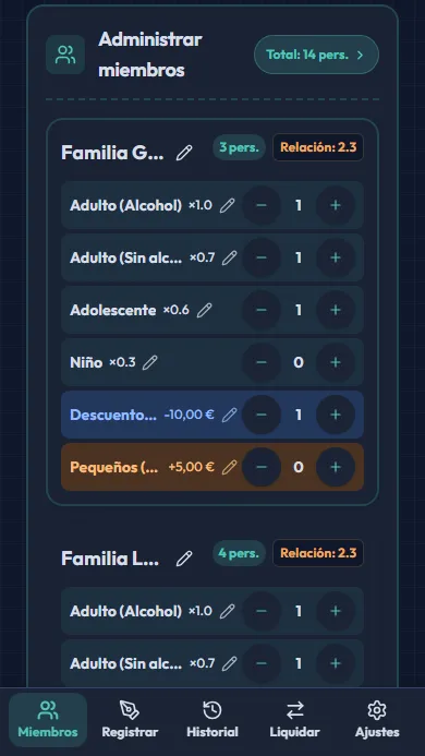 Pantalla de configuración de personas por categoría