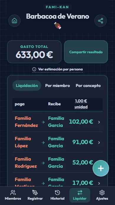 Pantalla de resultados de la liquidación