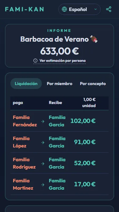 Pantalla del informe de liquidación compartido