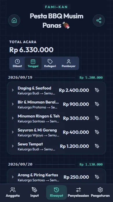 Layar riwayat pengeluaran