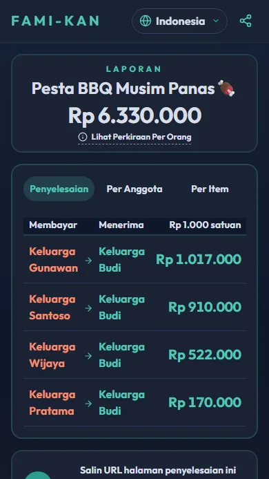 Layar laporan penyelesaian yang dibagikan