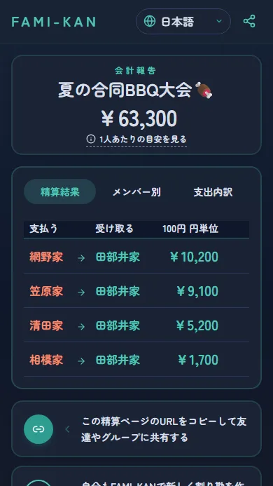 共有された精算レポート画面