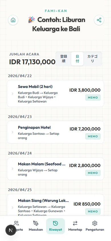 Layar FAMI-KAN