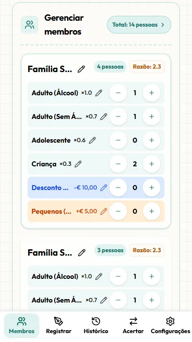 Tela de definição de pessoas por categoria