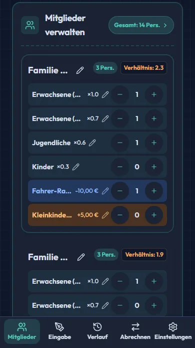 Bildschirm zur Personenzahl