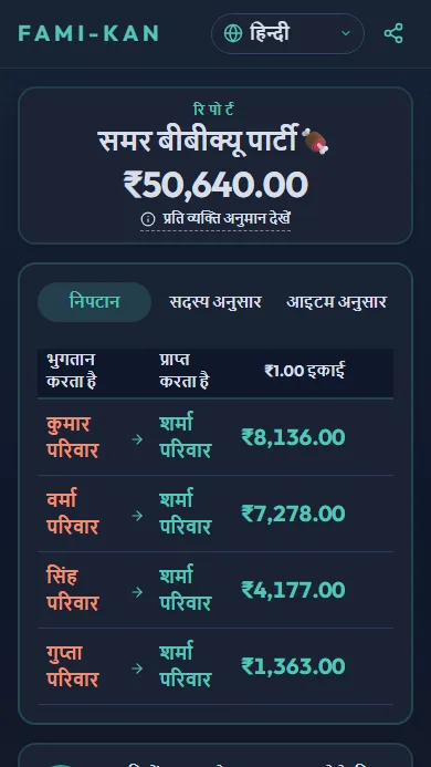 साझा की गई हिसाब रिपोर्ट की स्क्रीन