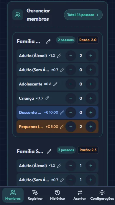 Tela de definição de pessoas por categoria