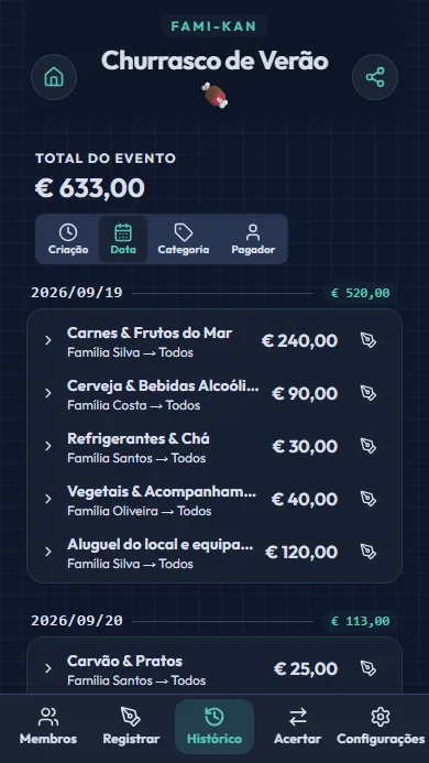 Tela do histórico de despesas