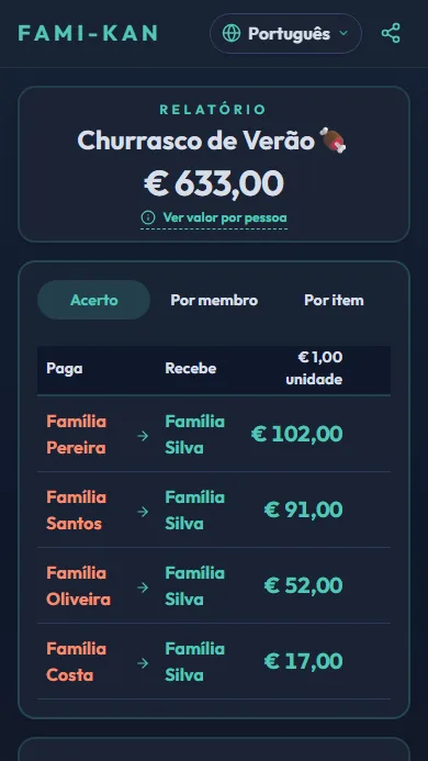 Tela do relatório de acerto compartilhado