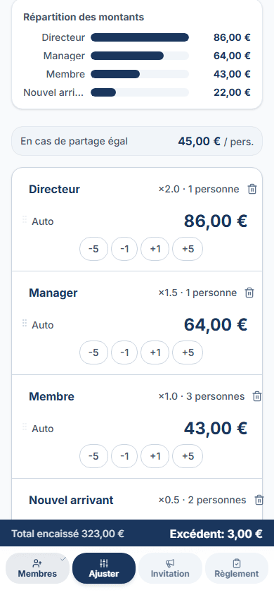Ajuster les montants et verrouiller