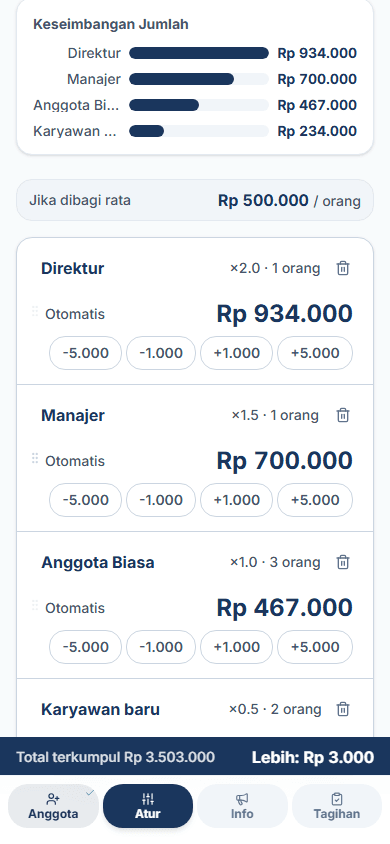 Sesuaikan Jumlah & Fitur Kunci