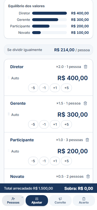 Ajuste fino dos valores e bloqueio